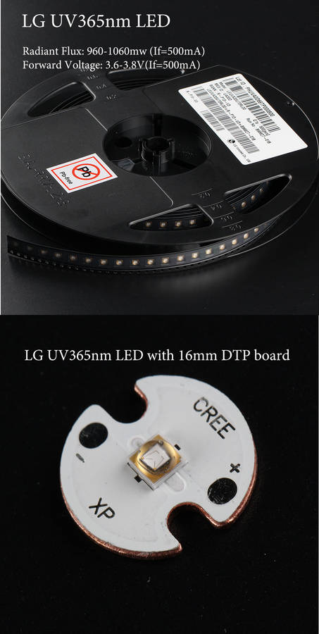 Convoy S2 7135*3 Driver 365nm Purple UV Flashlight Fluorescence Sterilization Banknote Detection Pen