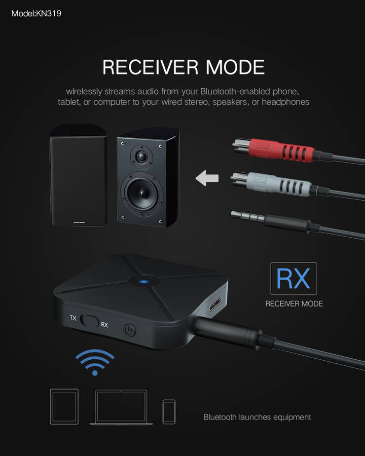 iMars KN319 bluetooth Wireless Audio Transmitter Receiver 4.2 Adapter TV Launch Music Receiver