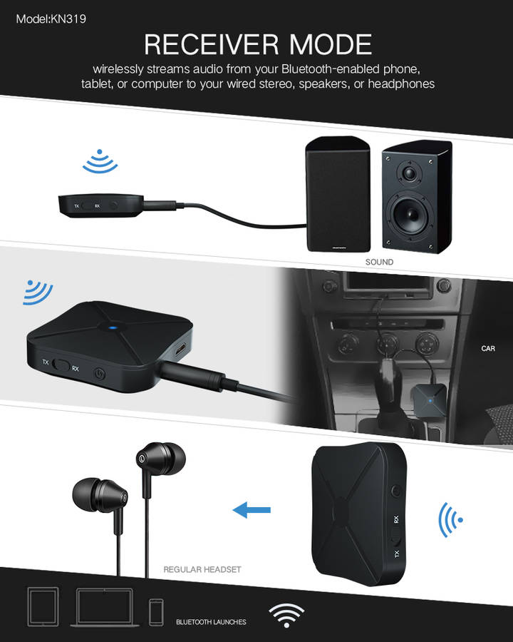 iMars KN319 bluetooth Wireless Audio Transmitter Receiver 4.2 Adapter TV Launch Music Receiver
