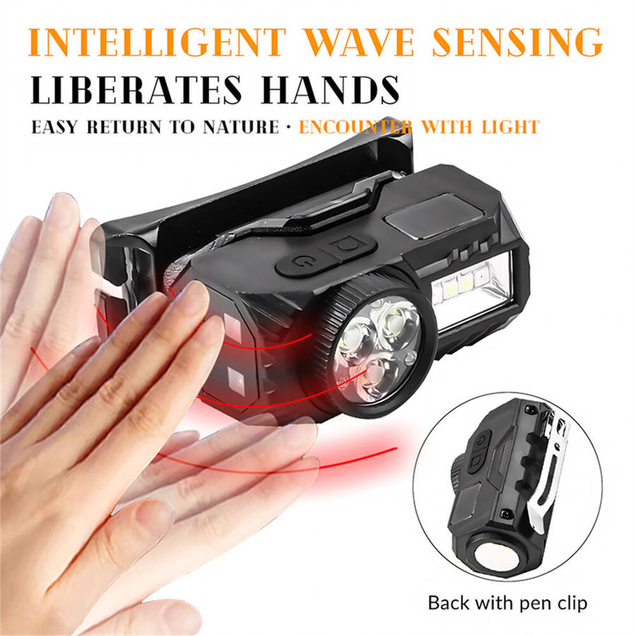 Black - USB Motion Sensor LED Headlamp Clip-on Light Cap Headlight Rechargeable Mini Head Flashlight