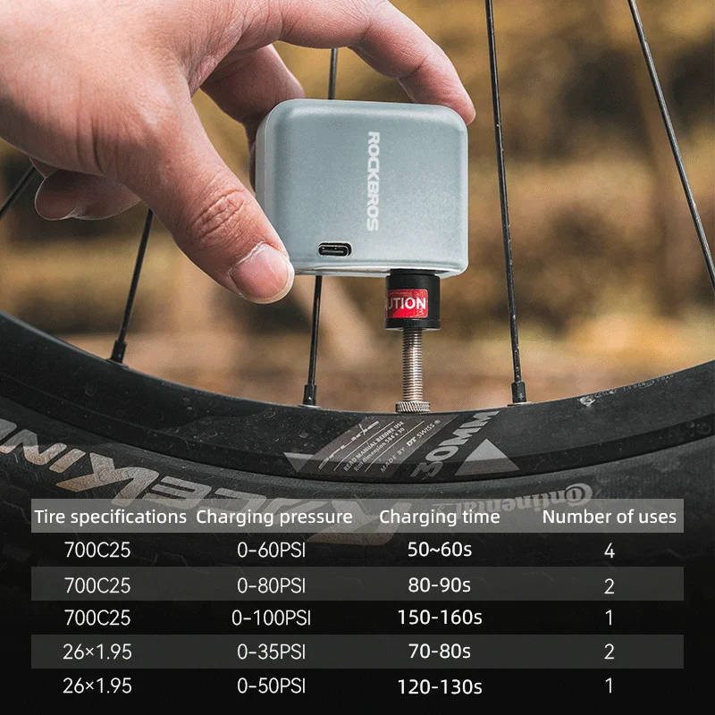 ROCKBROS Mini Portable Bike Electric Air Pump 100PSI Power 300mAh Battery USB Rechargeable Lightweig