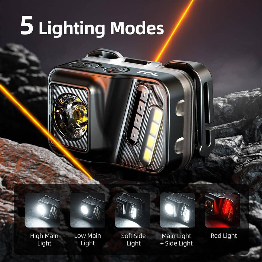 Black - WARSUN 750 Lumens Rechargeable Lightweight Headlamp with Motion Sensor Running & Helmet Ligh