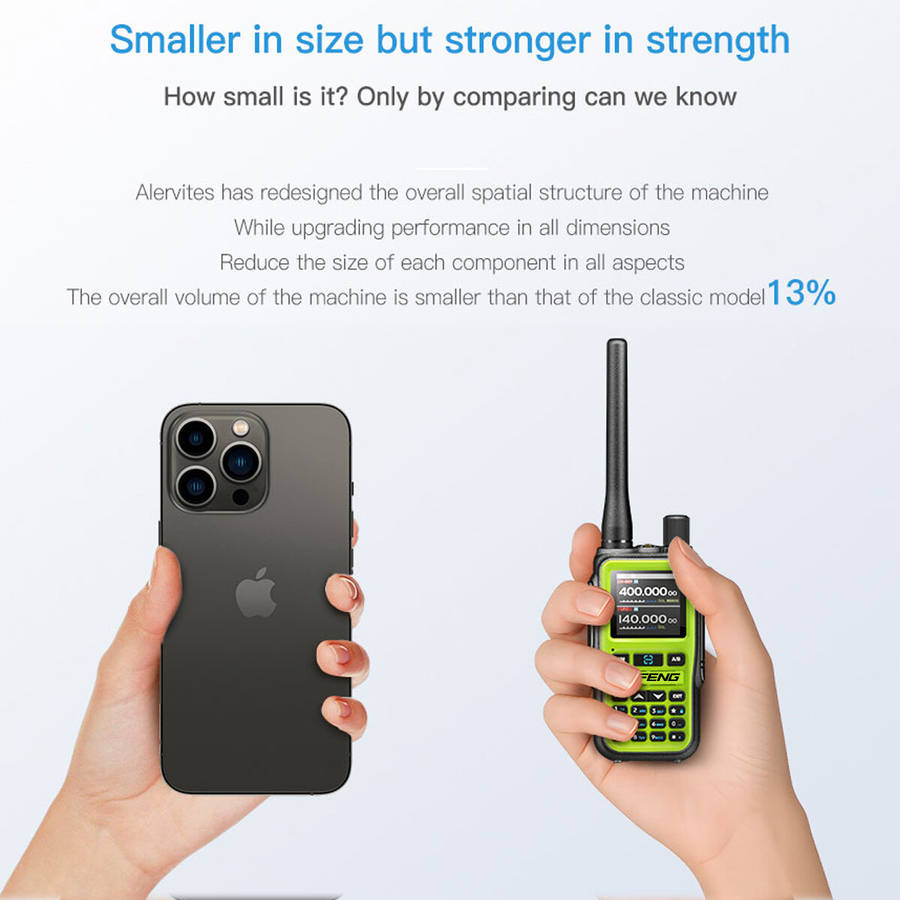 Green - 2Pcs BAOFENG UV-5R Mini 5W Walkie Talkie Bluetooth APP Programming Multi Band One Click Copy