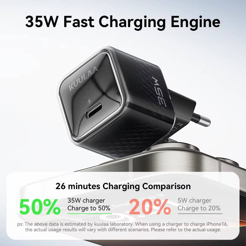 White & US Plug - [GaN Tech] KUULAA KL-CD73 35W 1-Port USB PD Charger USB-C PD Fast Charging Wall Ch