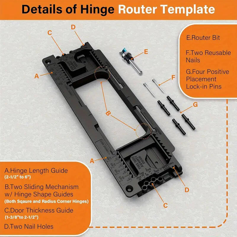 Black - Polished Plastic Hinge Router Template Kit Adjustable for 2-1/2 to 6 Inch Hinges Square and