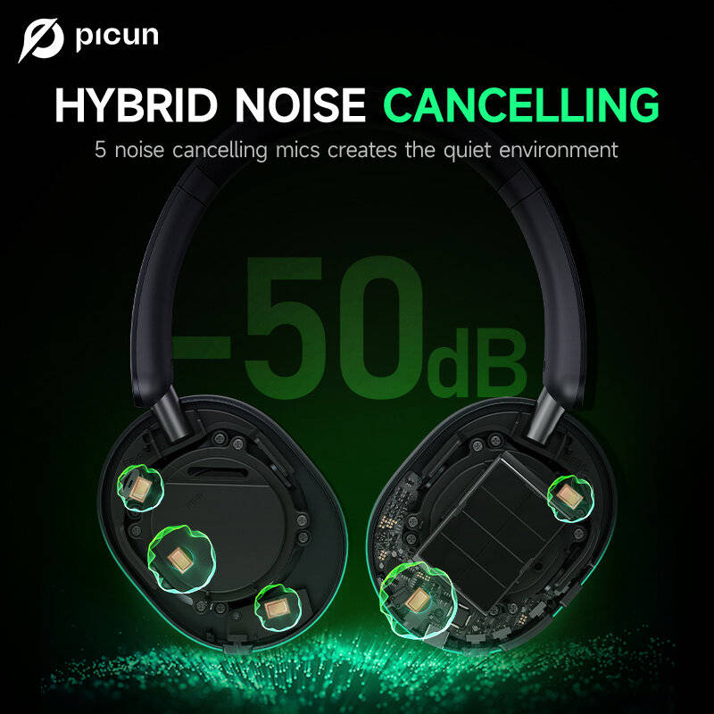 White - Picun F6 Wireless bluetooth Headset ANC Headphone -50dB Active Noise Cancelling 45mm Dynamic