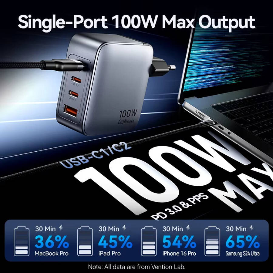 EU Plug - [GaN Tech] Vention TZ-FET-EU 100W 4-Port USB PD Charger USB-A+3USB-C Fast Charging Wall Ch