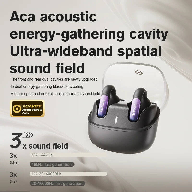 White - Sanag Z39 Ear-Clip bluetooth 5.3 Earbuds Wireless Earphone 3X Sound Field CD Lossless Sound