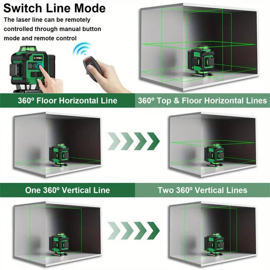 EU Plug - LFINE 4D 16 Lines Laser Level with Dual Rechargeable Batteries USB Powered Self-Leveling M