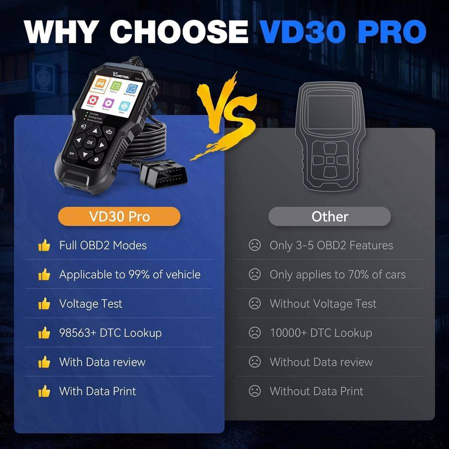 Black - VDIAGTOOL VD30Pro OBD2 Scanner Diagnostic Tools OBDII Code Reader Tool For Check Engine Ligh