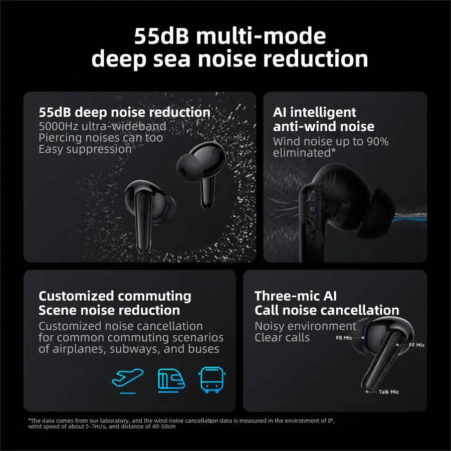 White - Vivo TWS4 bluetooth Earbuds Wireless ANC Earphone 55dB Noise Cancelling 3-Mic AI Call Noise
