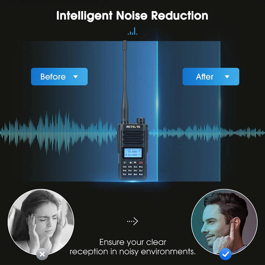 EU Band - Retevis RA89 Ham Radio 10W Walkie Talkie Long Range IP68 Type-C Transceiver FM VHF UHF Com