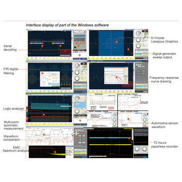 LOTO OSCA02X 2 Channels 35MHz Bandwidth USB/PC Oscilloscope+Logic Analyzer + Signal generator for Au