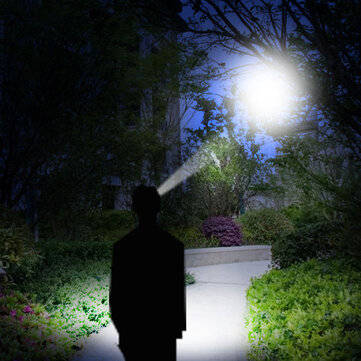 XANES XPE+COB Bike Headlamp 3 Modes Adjustable USB Rechargeable LED Work Light Waterproof Cycling