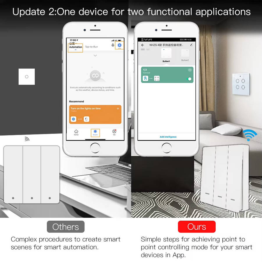 1 Gang - MOES Tuya ZigBe Wireless 9 Scene Switch Push Button Battery Powered Transmitter Smart Life