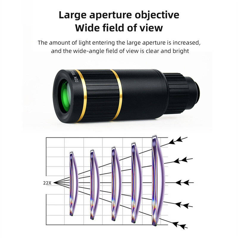 Type B - IPRee 22X Monoculars Metal Telescope Lens Concert HD Mobile Phone Camera Telescope for Hiki