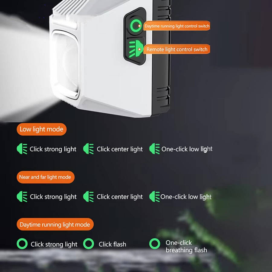 White - BIKIGHT Portable Hanging Bicycle Headlight Adjustable High Low Beam Anti-glare Waterproof Ty