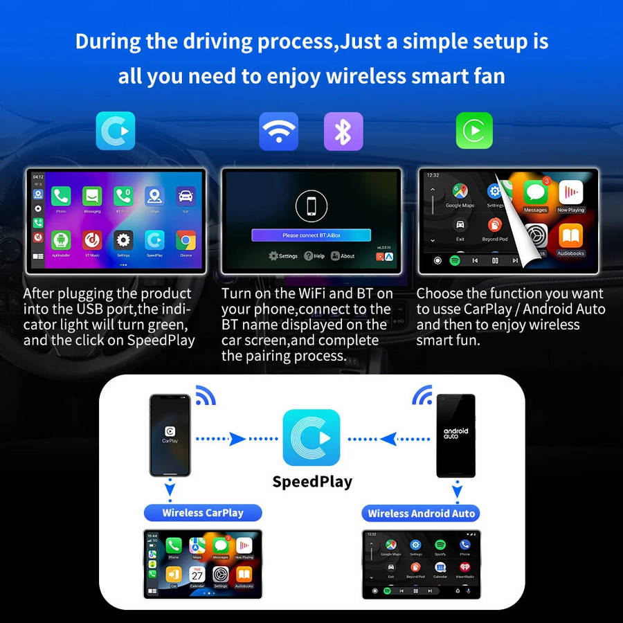 Car AI BOX CarPlay 2290 4-Core 2.0 CPU Android 11.0 Wireless CarPlay Android auto For OEM Car Built-