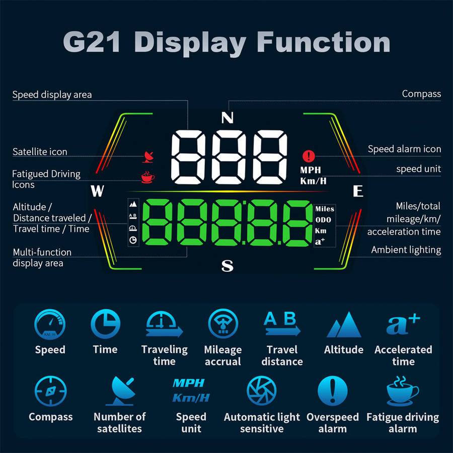 Black - WEIYING G21 Car HUD GPS Head Up Display 360 Rotation Digital Speedometer Large Font Compass