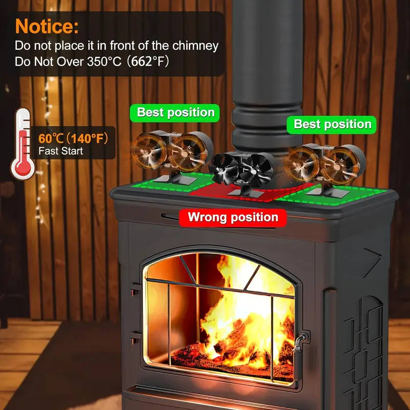 Black - IPRee Stove Fan 10-Blades Heat Powered Double Headed Fireplace Fan Thermodynamic Fan For Aut