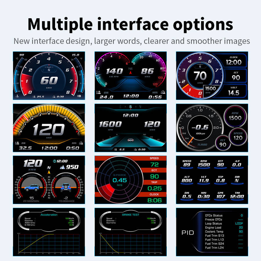 #1 - WEIYING P26 LCD Smart Gauge GPS OBD Instrument 360 Split Bracket Tester Multi-function Slope Me