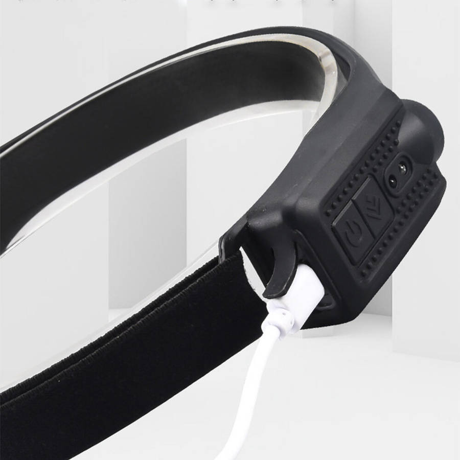 BIKIGHT LX300 2XPE+COB Induction Headlight 1200mAh 270 Wide Range 350LM 5 Lighting Modes Type-C Rech