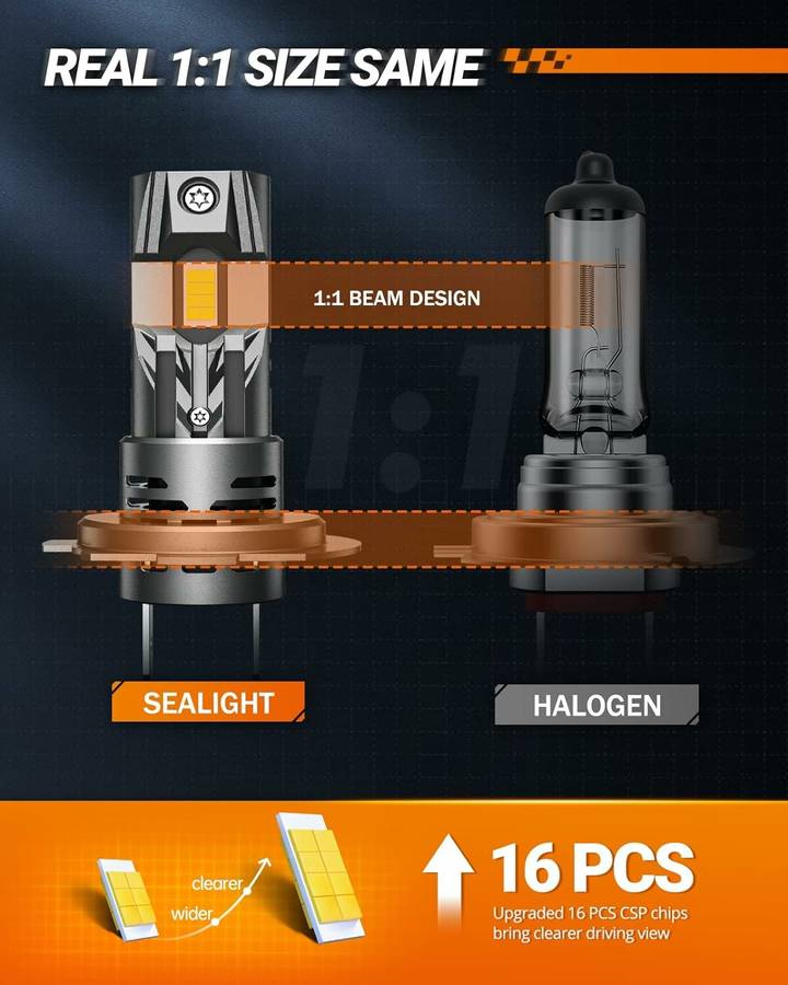 SEALIGHT S2-H7 LED Car Front Headlight 28000LM Headlamps Hi Low Beam 6500K LED Headlights