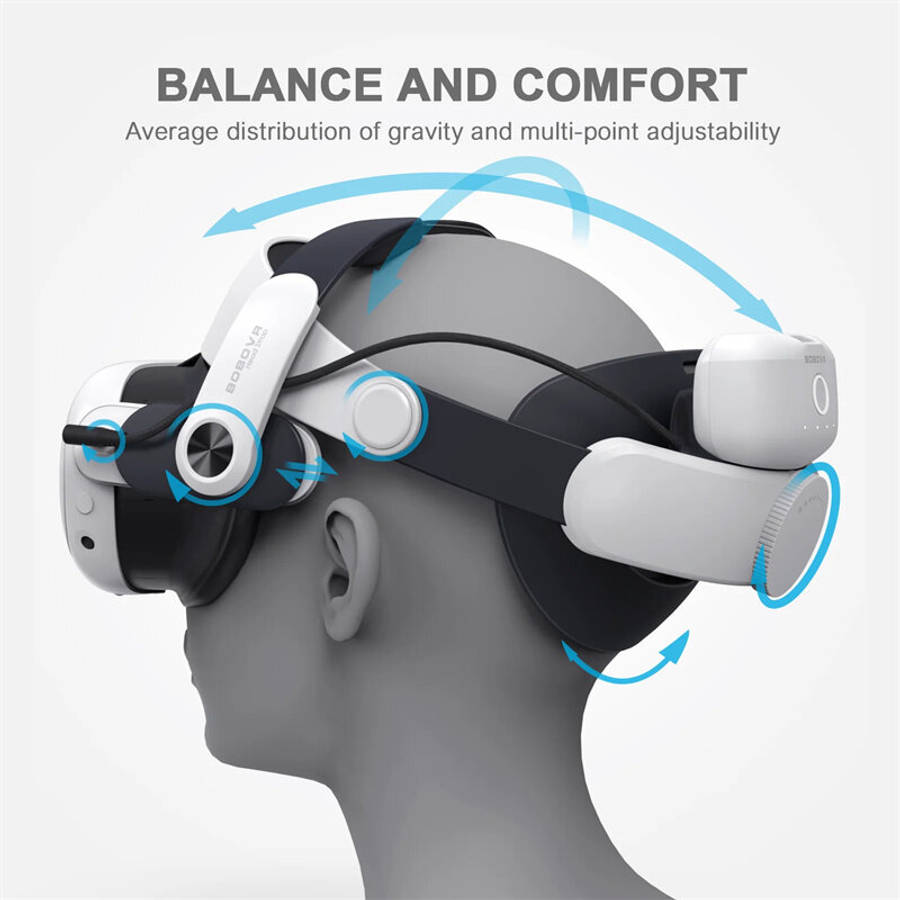 White - BOBOVR M3 Pro Battery Pack Head Strap for Quest 3 & 3S