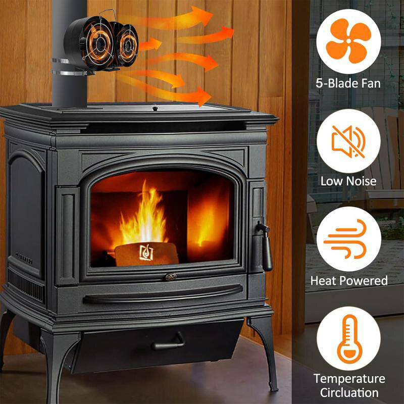 Black - IPRee Heat Powered Stove Fan with Cover Heat Efficient Wall Mounted Thermometer Eco-Friendly