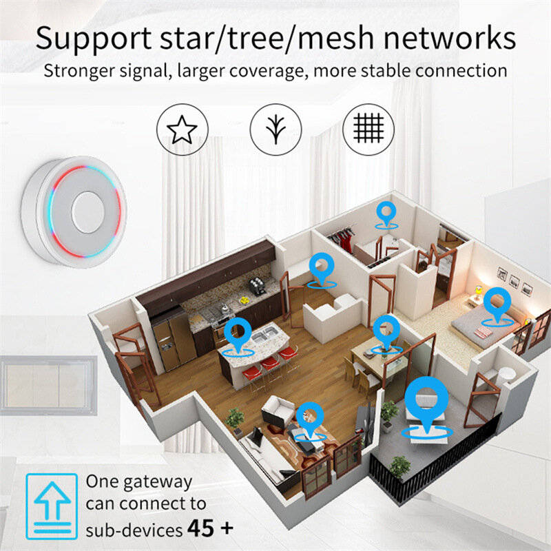 Tuya Homekit Zigbe Wired Gateway Hub APP Remote Control Intelligent Smart Home Bridge Support Voice