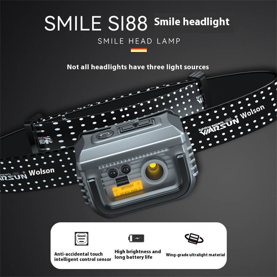 Grey - Warsun SI88 Touch Sensor Ultra Lightweight LED Headlamp Mini Clip-on Light USB Rechargeable L