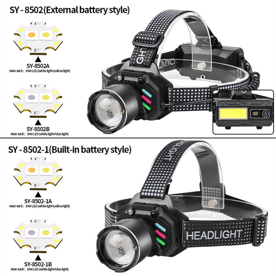 Warm + white light - IPRee Dual Light Source Zoomable LED Headlight with Sensing Control Function Lo