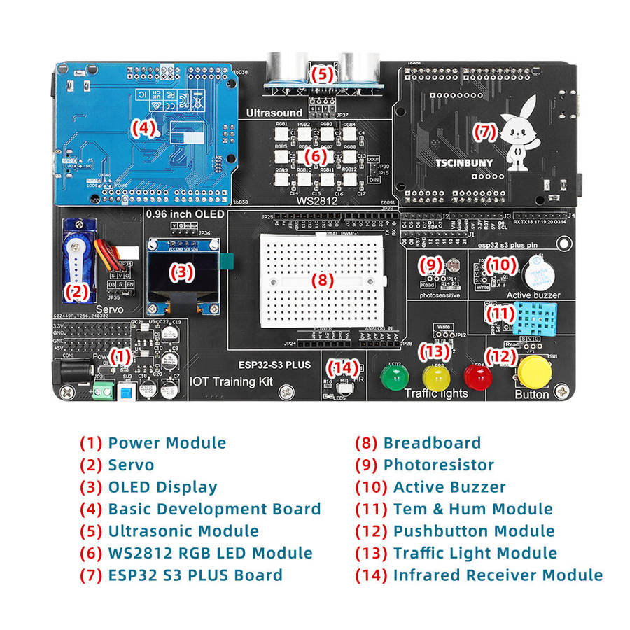 Full Kit - TSCINBUNY IoT Development Board ESP32-S3-PLUS Starter Electronics Kit for Arduinos Progra