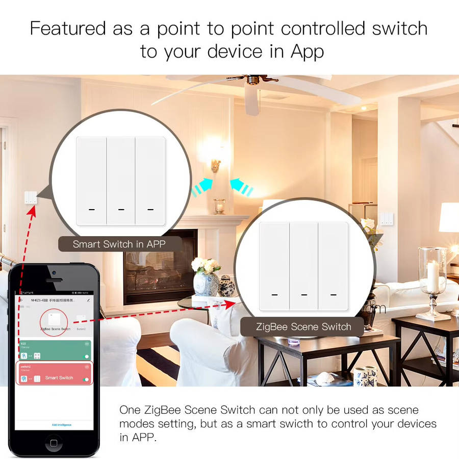 1 Gang - MOES Tuya ZigBe Wireless 9 Scene Switch Push Button Battery Powered Transmitter Smart Life