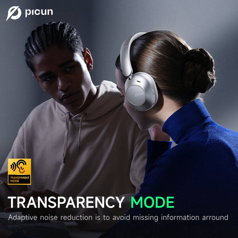 White - Picun F6 Wireless bluetooth Headset ANC Headphone -50dB Active Noise Cancelling 45mm Dynamic