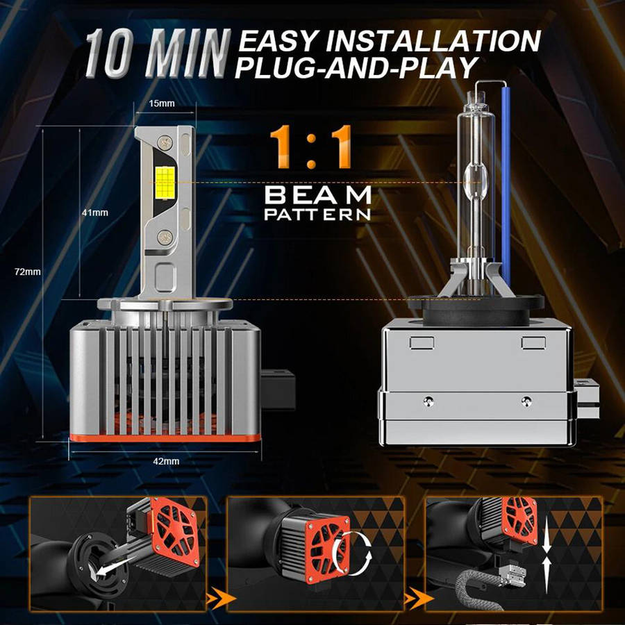 D4S - General Liang Pair 6000LM LED Car Headlights D Series With Decoding Integrated Headlight LED L