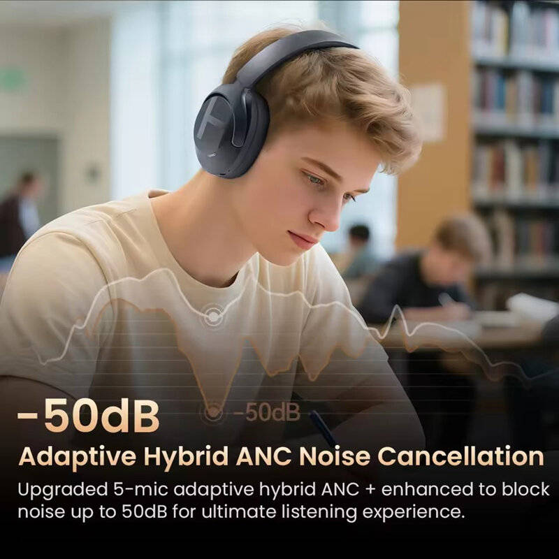 White - HAYLOU S40 ANC Wireless Headphone bluetoth V6.0 Headset 50dB Noise Canceling LDAC Hi-Res 3D