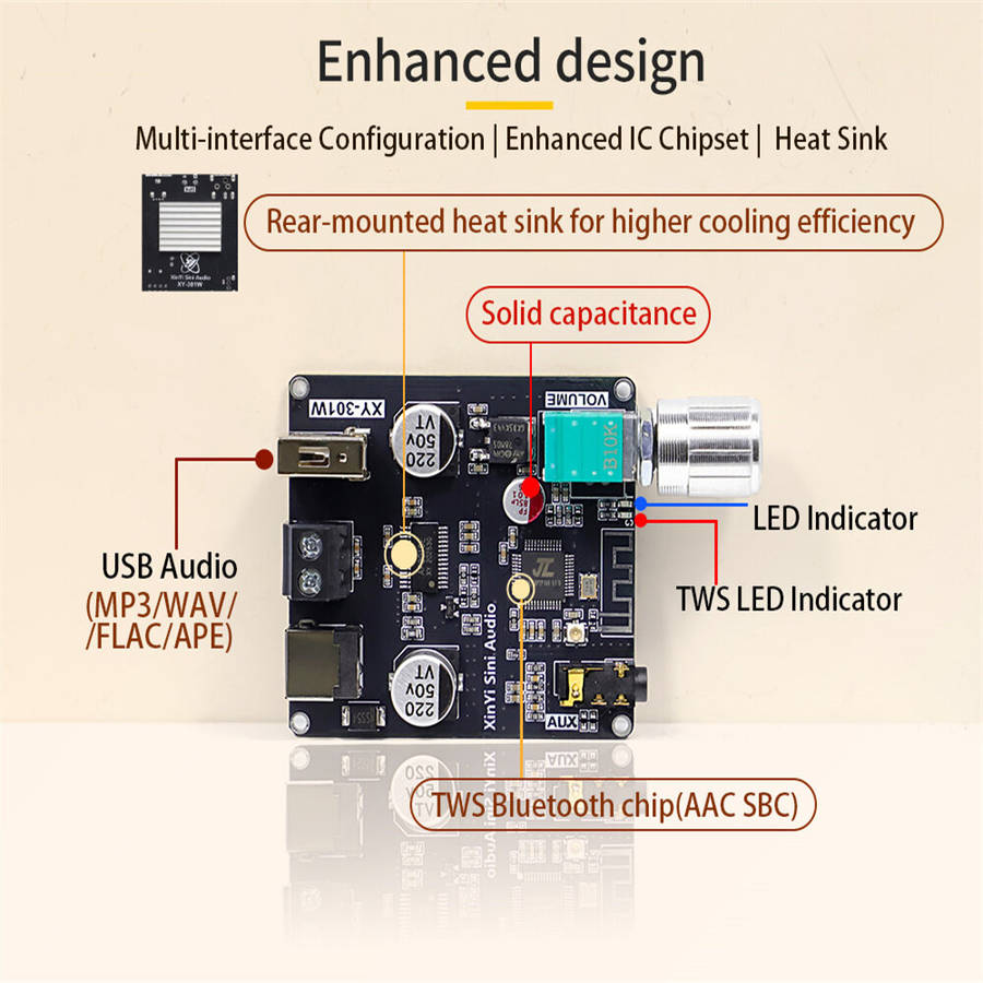 Integrated Panel - Sinilink XY-301W Mono 30W Bluetooth Audio Power Digital Amplifier Board TWS True