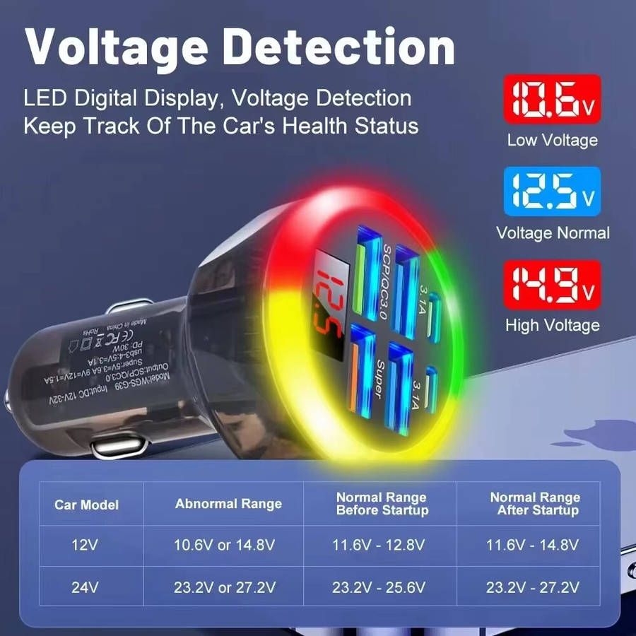 Black - Transparent Car Charger 200W 6 Port USB QC3.0 PD Super Fast Charging Voltage Display LED Lig