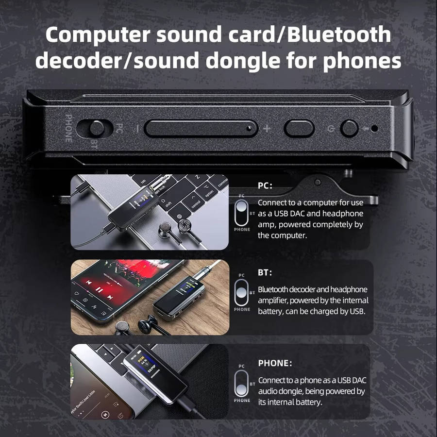 Blue - FiiO BTR13 bluetooth Headphone Amplifier Support LDAC/Aptx 3.5mm/4.4mm HIFI Balanced Headphon