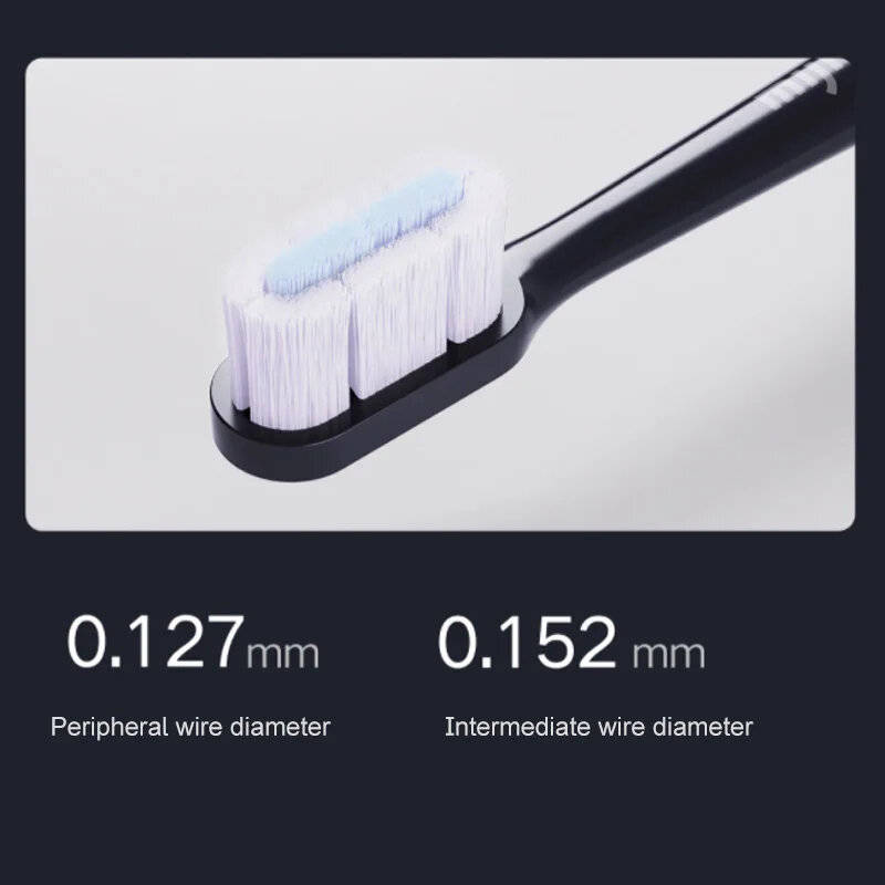 Xiaomi Mijia T700 Sonic Electric Toothbrush with Smart LED Screen Wireless Fast Charging High-Qualit