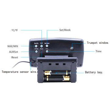 Portable 2 in 1 Car Auto Thermometer Clock Calendar LCD Display Screen with LCD digital display