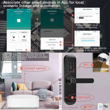 MoesHouse Tuya ZB WiFi Multi-mode Smart Gateway Bluetooth Mesh Hub Work with Smart Life App Voice Co