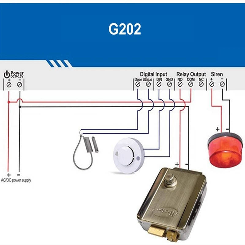 G202 GSM 3G 4G gate opener  Relay Switch Remote Control Door Access Switch Wireless Door Opener By F