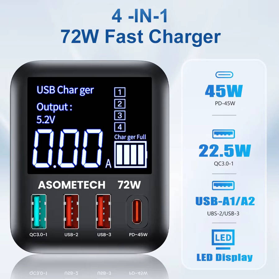 EU Plug - [GaN Tech] WLX-A9T 72W 4-Port USB PD Charger 3USB-A+USB-C PD3.0 QC3.0 AFC FCP SCP PPS Fast