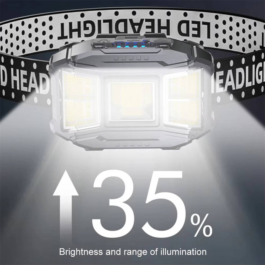 Black - COB LED Head Mounted Flashlight USB Charging Powerful Headlight Torch Power Display Camping