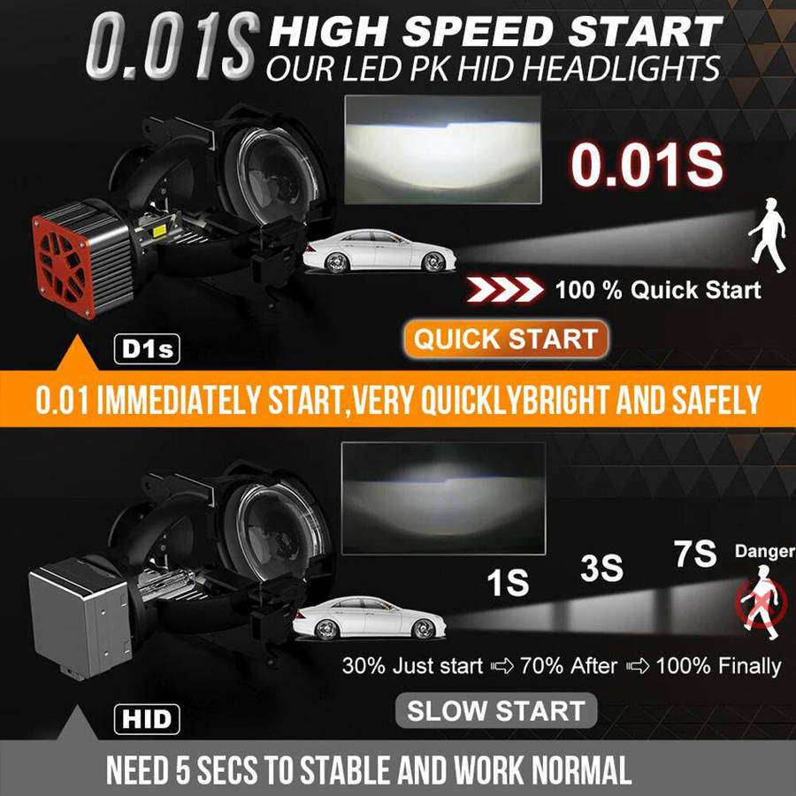 D4S - General Liang Pair 6000LM LED Car Headlights D Series With Decoding Integrated Headlight LED L