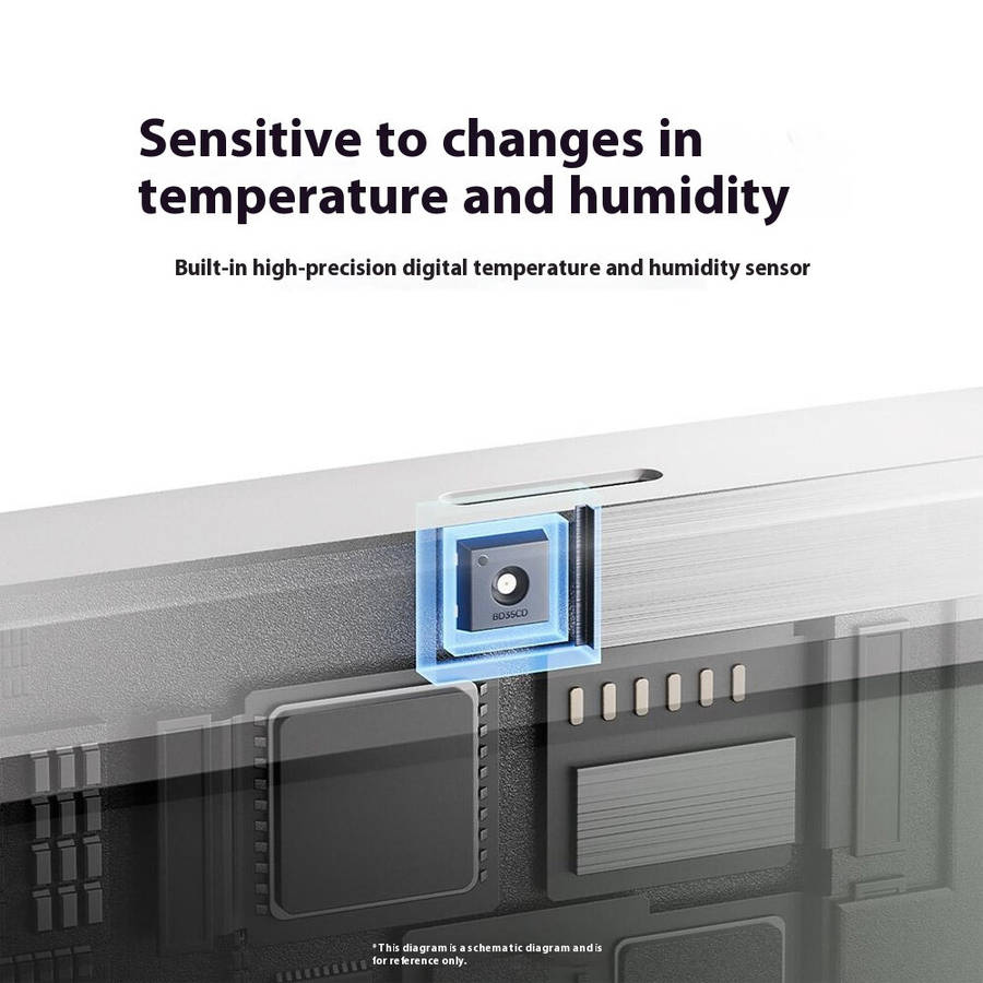 White - XIAOMI 3 Mijia Smart Temperature Humidity Sensor Mini 0C-60C Range Bluetooth 5.0 High Precis