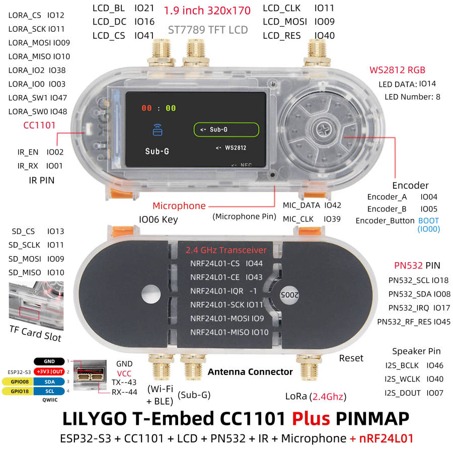 External Antenna - LILYGO T-Embed CC1101 Plus ESP32-S3 Development Board Sub-1 GHz RF Transceiver PN