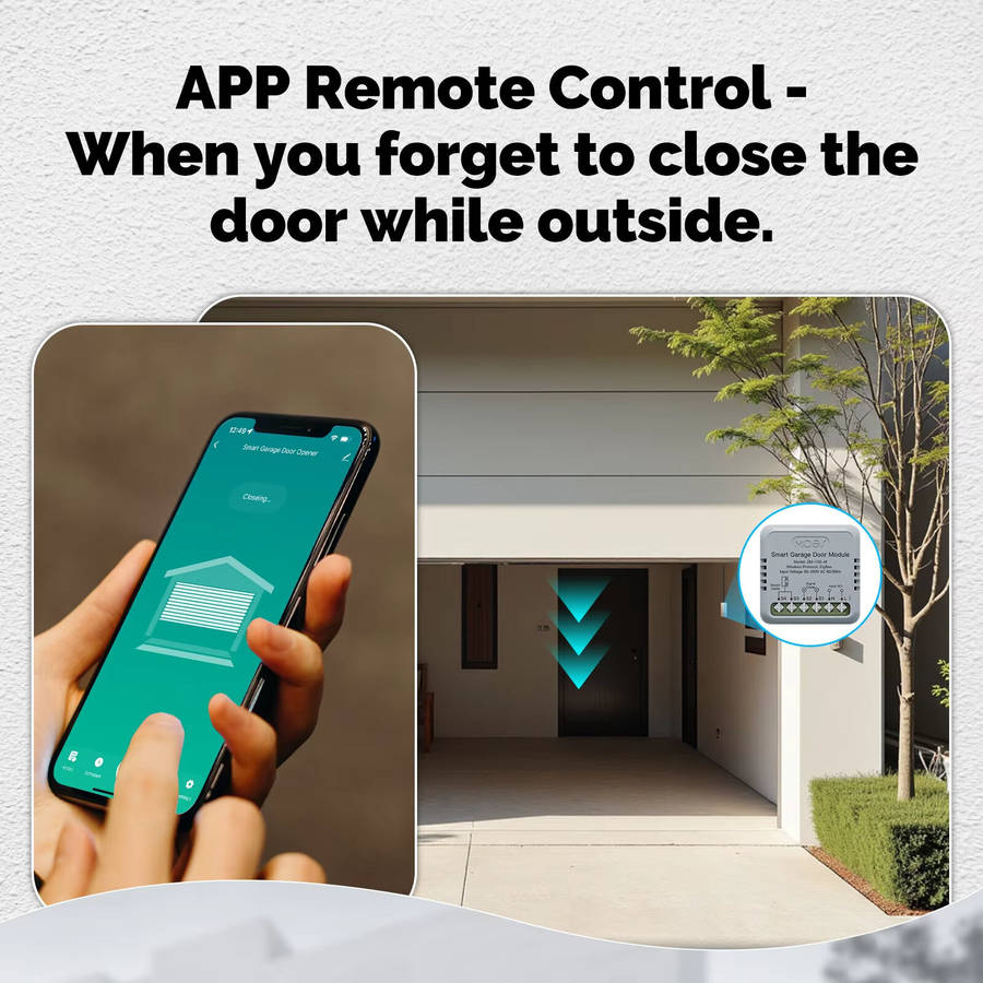 US Plug - MOES Tuya Zigbe Garage Door Controller Module Smart Life App Remote Garage Door Opener Wor